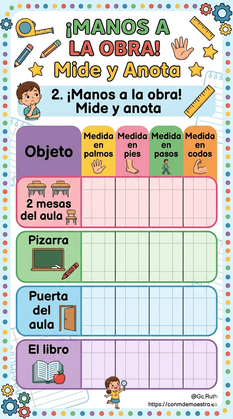 ¡Exploramos las medidas no convencionales!